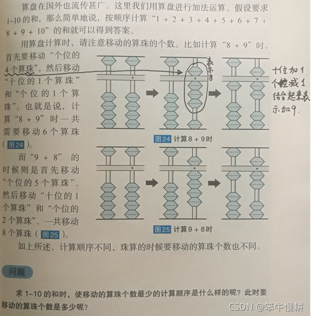 程序员的算法趣题Q54: 偷懒的算盘