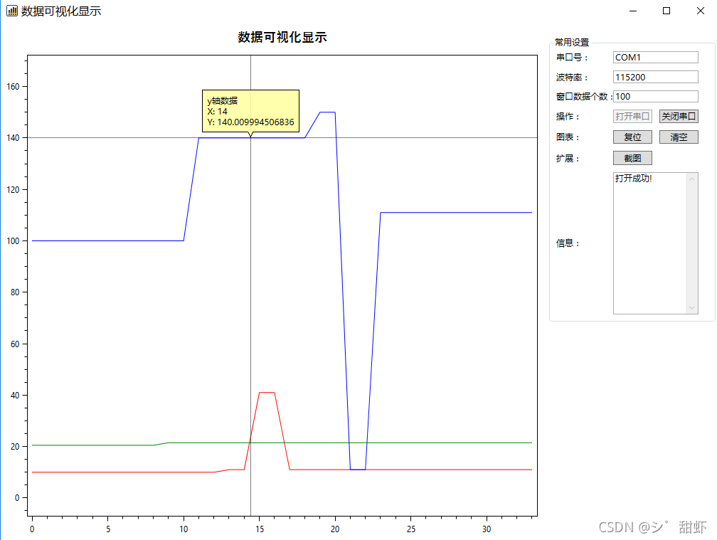 .Net Wpf OxyPlot波形控件使用_oxyplot 示波器-CSDN博客