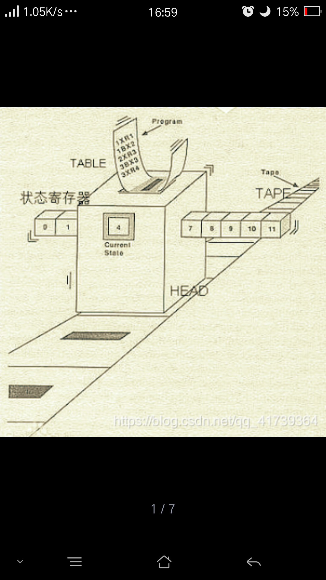 BCJC  59 图灵机图样