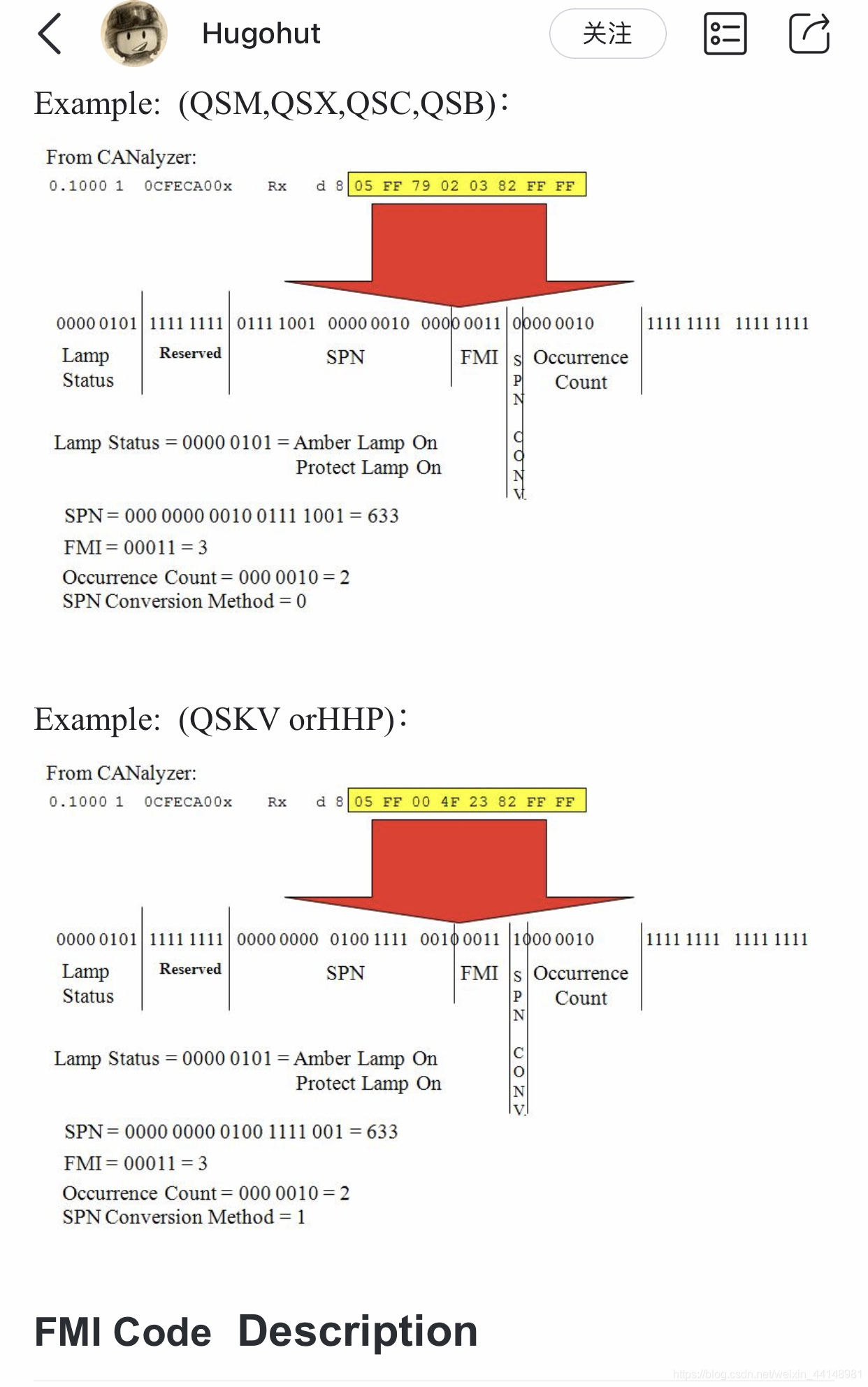 2021-10-17 CAN J1939 DM1 排放及诊断报文大小端判断_j1939商用车在线诊断dm1报文-CSDN博客