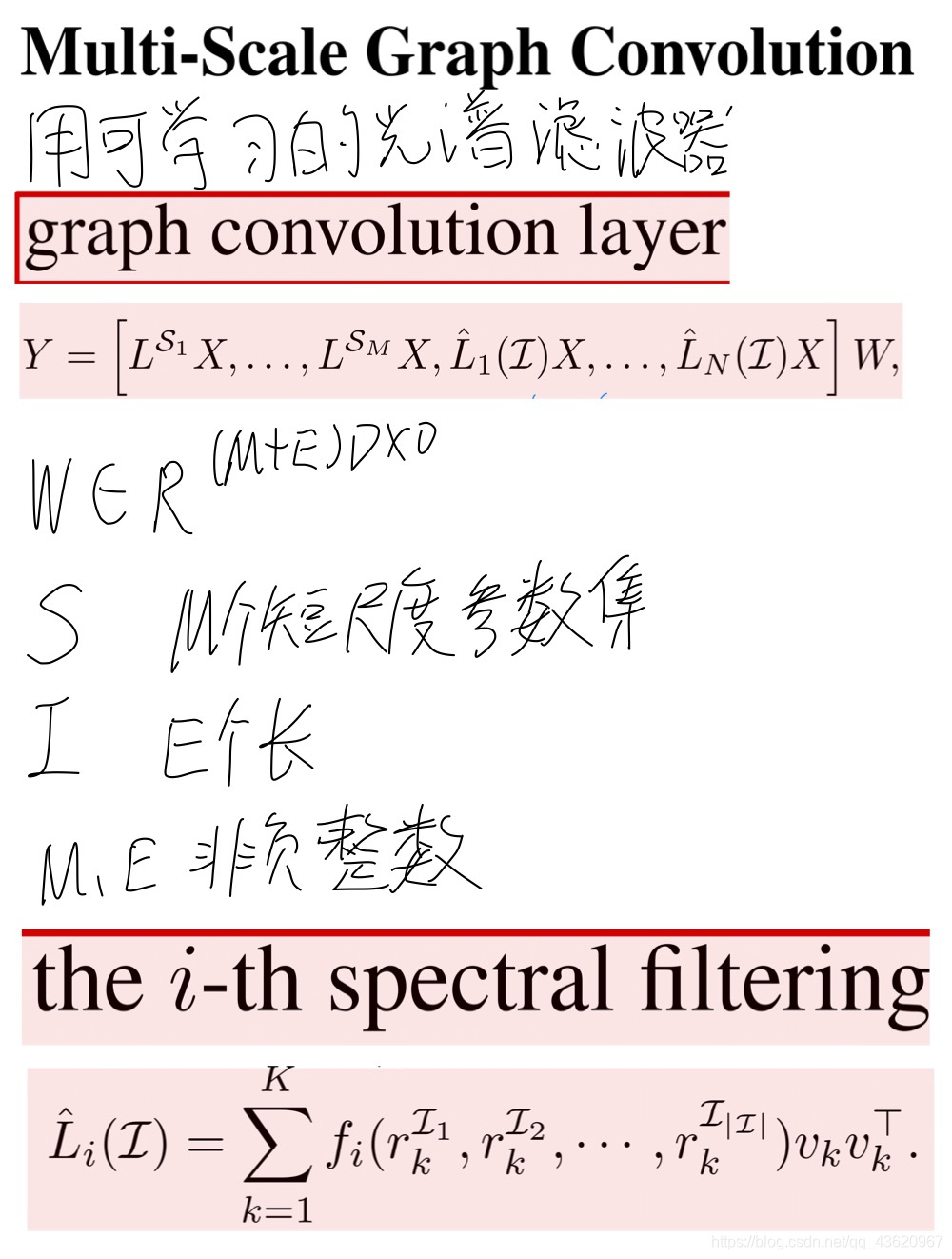 Longnet Graph LANCZOSNET: MULTI-SCALE DEEP GRAPH CONVOLUTIONAL NETWORKS论文翻译_流形学习 ...