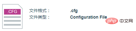 cfg文件是什么-CSDN博客