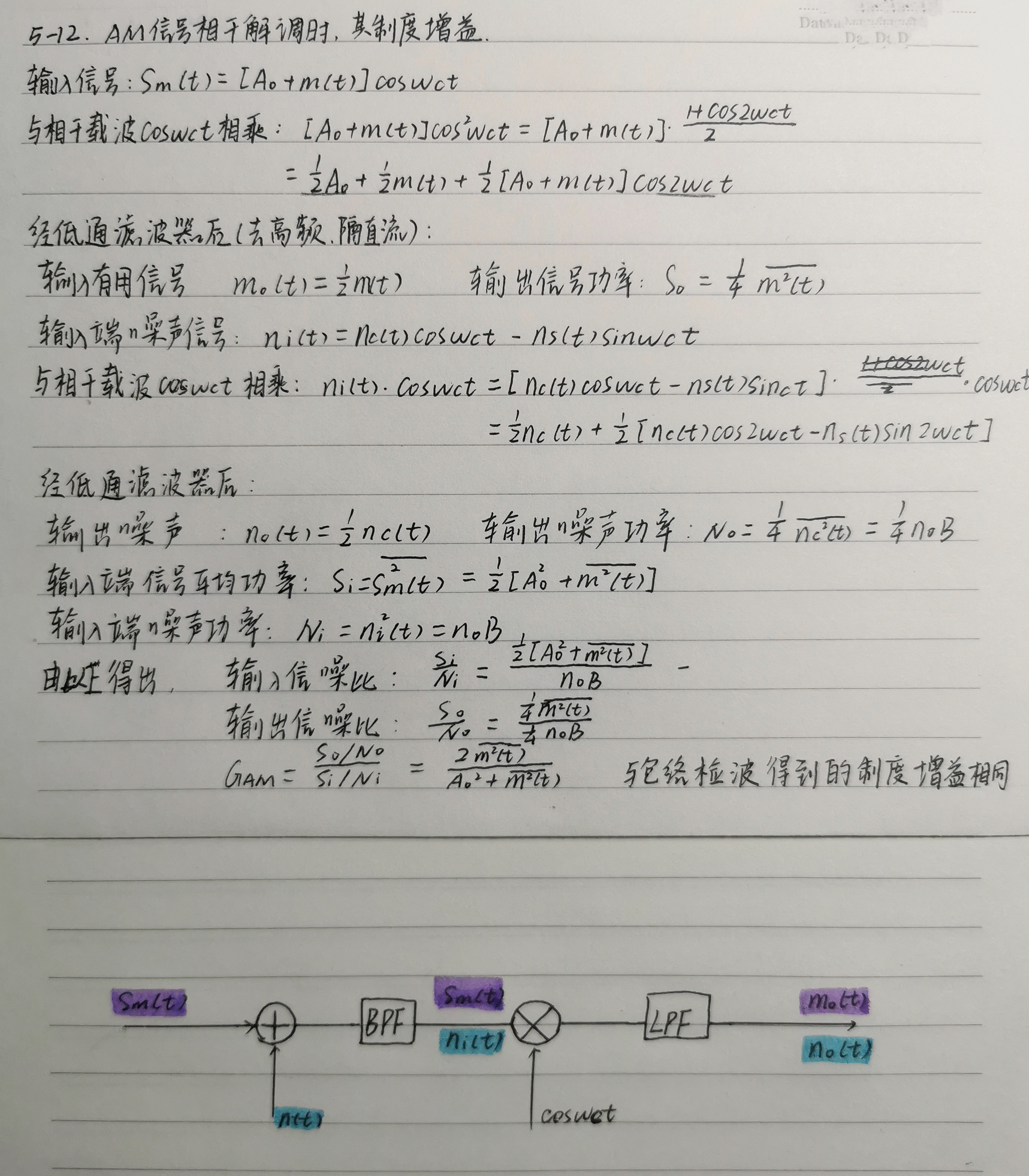 AM相干解调推导