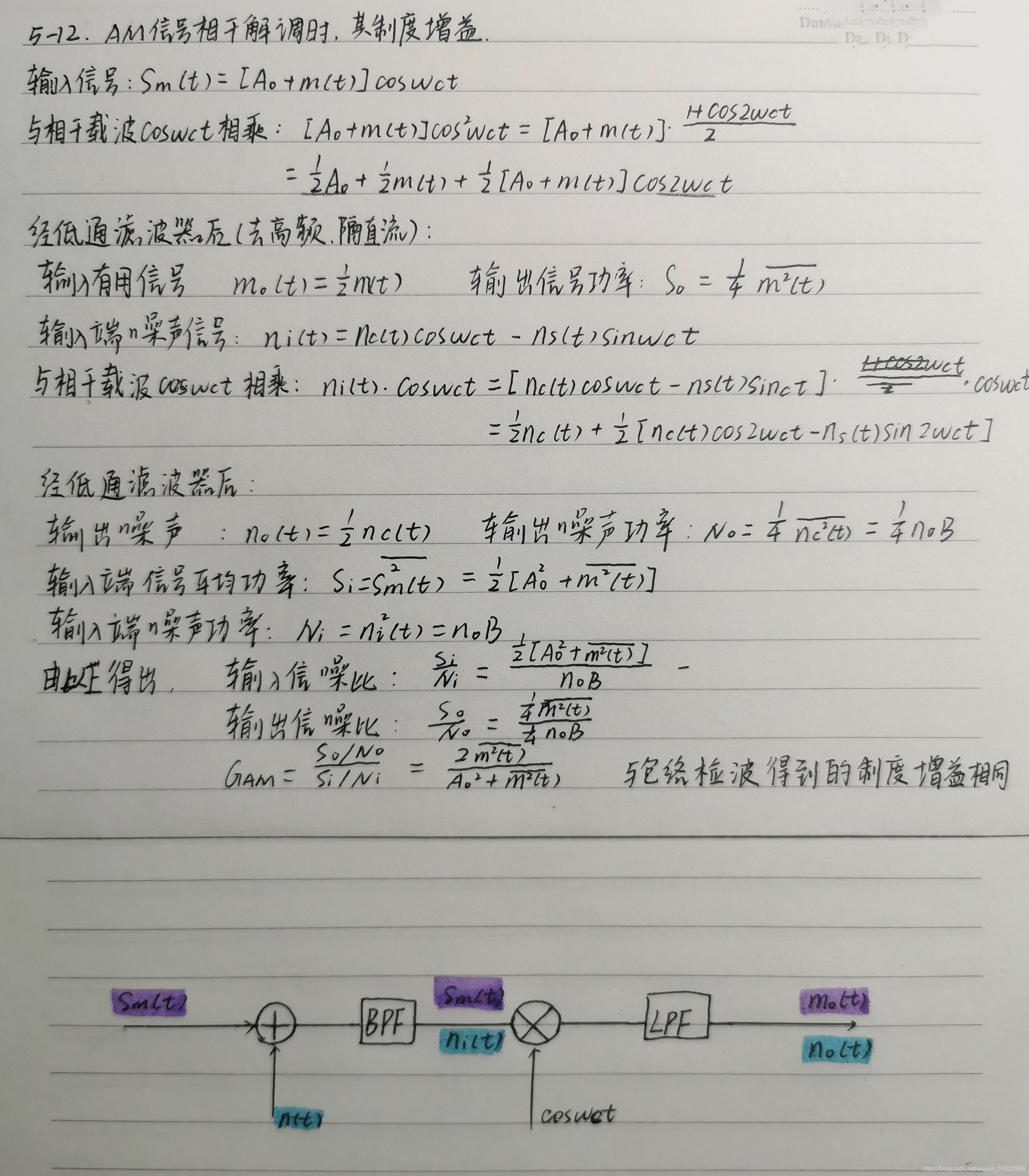 AM相干解调推导
