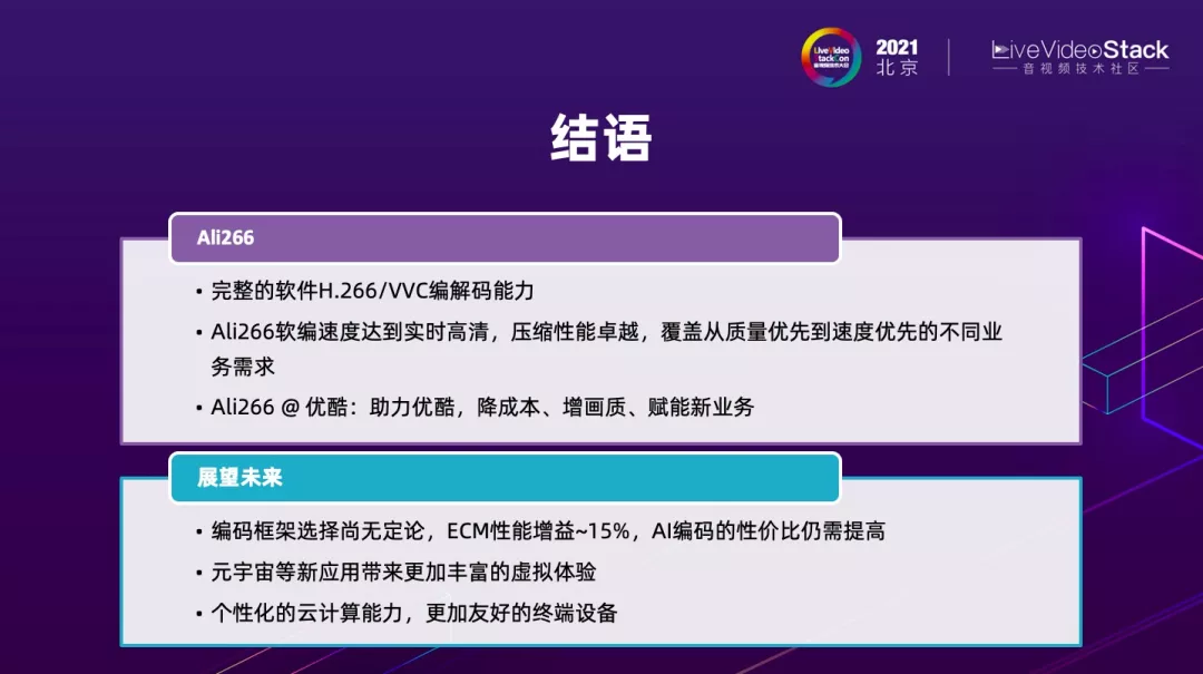 编解码再进化：Ali266 与下一代视频技术