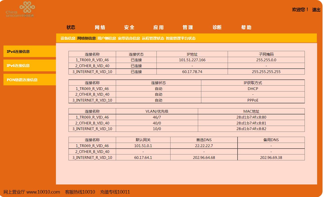 联通光猫电视盒配置