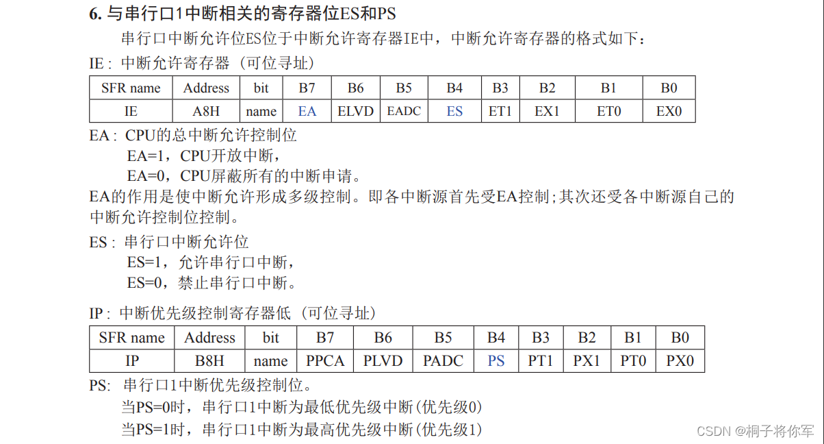 [外链图片转存失败,源站可能有防盗链机制,建议将图片保存下来直接上传(img-4Of50fvG-1682944199093)(F:\TyporaMarks\51单片机小记_Kexie.assets\image-20221123210336049.png)]