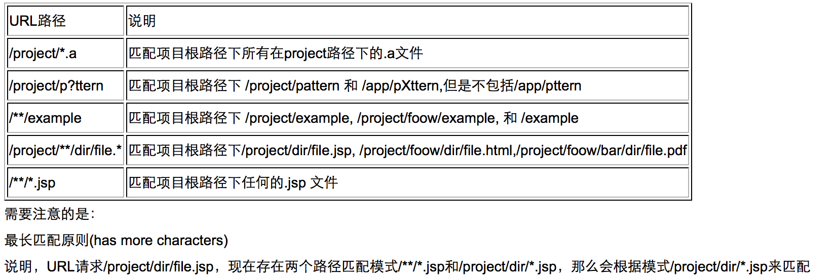 ant风格是什么(indesign)