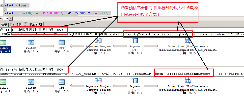 SQL Server中的ROWCOUNT有何作用？