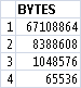 oracle dump enq hw,enq:HW–contention 故障处理