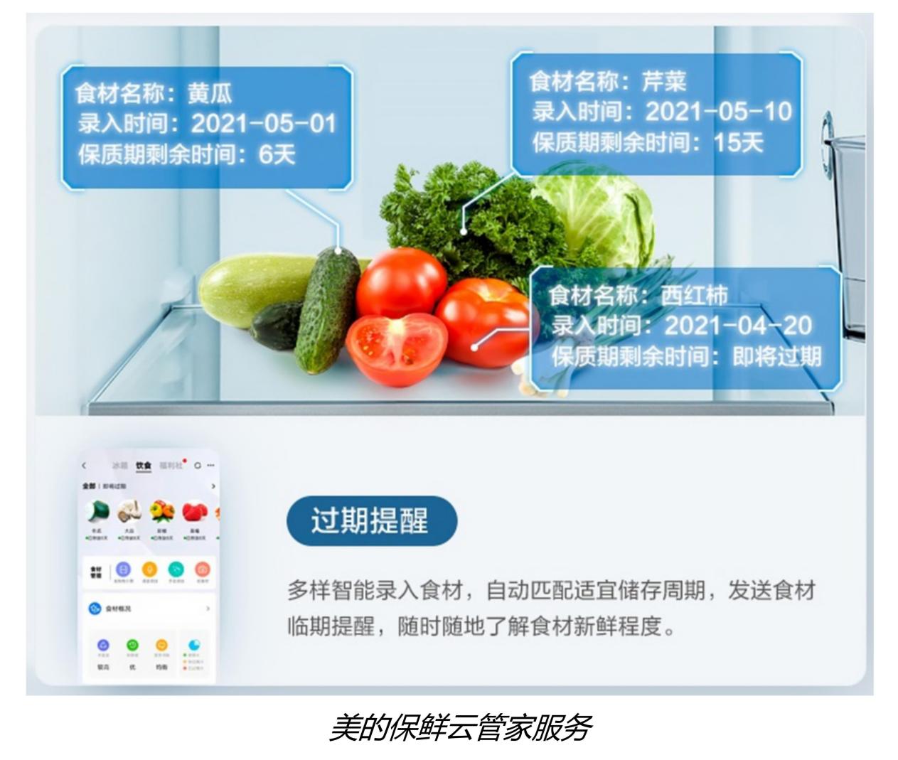 美食博主如何选厨房家电？这台冰箱可是我的涨粉神器