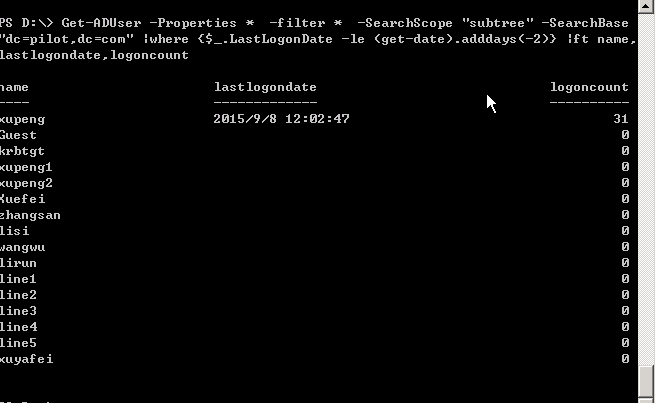 计算机生成了可选文字:
O
PSD:\>Get一ADUser一Properties并一filter
''dc=pilot,dc=con"：讨here（与＿。LastLogonDate
Lastlogondate,logoncount
并一SearchscoPe"subtree”一SearchBase
<get一date＞。addda夕s＜一2>}:ft
nane,
lane
lastlogondate
logoncount
日日日日日日日日日日日日日日日
<UpeDg
3uest
阮rbtgt
'upengl
'upengZ
心uefei
己hangsan
Lisi
JdDg讨U
Li护un
Linel
lineZ
Line3
Line4
lines
'u夕afei
2日15/9/812：日2:
31