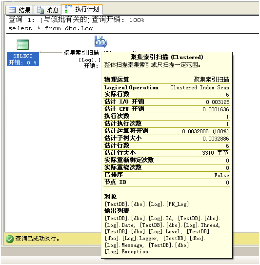 Sql效能优化总结（续）- sql语句优化篇