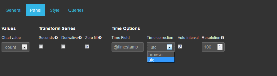 kibana 显示 @timestamp 时间问题（utc or browser当前时间）自动转换显示