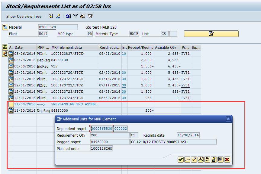 Machine generated alternative text:&#10;Stock/Requirements List as of 02:58 In-s&#10;Show Overview Tree  A Q1 3 ?51 &#10;Plant&#10;83000320&#10;憉oi抜&#10;MRP type&#10;651&#10;PD&#10;test HALO 320&#10;Materi& Type EALB Unit 慍S 1 [ ]&#10;[iA.. Date MRP ...&#10;[jo8/26/2ol6 PlOrd.&#10;08/28/2016 DepReq&#10;MRP element data&#10;1000123837/STCK*&#10;84963130&#10;Rescheduli... E..&#10;09/21/2010 10&#10;ReceiptjReqmt&#10;1,000&#10;2,000?&#10;Available Qty Pr... Su...&#10;2,933? PV31&#10;4,933?&#10;EJ08/30/2016 IndReq&#10;VSF&#10;1,500?&#10;6,433?&#10;12/01/2O16 PlOrd.&#10;1000123720/SICK&#10;02/2012014 30&#10;1,000&#10;5,433? PV31&#10;12/01/2016 PlOrd.&#10;1000123721/SICK&#10;07/13/2015 30&#10;1,000&#10;4,433? P3131&#10;12/01/2016 PlOrd.&#10;1000123722/SICK&#10;07/14/2015 30&#10;2,000&#10;2,433? PV31&#10;12/01/2016 PlOrd.&#10;1000123723/SICK&#10;08/28/2016 30&#10;1,500&#10;933? P3131&#10;J12/01/2016 PlOrd.&#10;1000123724/SICK&#10;08/30/2016 30&#10;933&#10;0 P3131&#10;J11/30/2016 ---?&#10;11/30/2016 DepReq&#10;PREPLANNING W/O ASSEM...&#10;84960000&#10;200?&#10;? C= Additional Data for MRP Element (&#10;Dependent reqmt }00o565s3olooo2&#10;-:i !&#10;Requirement Qty 200&#10;Pegged reqmt&#10;Planned order&#10;慍S Reqmts date ?1/30/2016?&#10;84960000 CC 1210/12 FROSTY 800697 ASH&#10;1000126268?