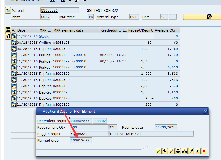 Machine generated alternative text:&#10;梛i iiiwv 慾.c? ?慶lv i icc za J r 鏹....i LJ&#10;[ A.. Date MRP ... MRP element data&#10;ll/30/2016 Stock&#10;08/18/2016 OrdRes 84963128&#10;08/25/2016 DepReg 83000320&#10;11/30/2016 PurRqs 1000012286/00010&#10;11/30/2016 PurRqs 1000012287/00010&#10;11/30/2016 PurRqs 1000012288/00010&#10;11/30/2016 DepReq 83000320&#10;11/30/2016 DepReg 83000320&#10;11/30/2016 DepReq 83000320&#10;11/30/2016 DepReq 83000320&#10;11/30/2016 DepReq 83000320&#10;11/30/2016_DepReq_83090320 __________________&#10;Eo扐dditional D?ta for MRP Element&#10;08/18/2016 30&#10;08/25/2016 30&#10;[jMaterial&#10;Plant&#10;83000322&#10;[U017!&#10;MRP type&#10;GSI TEST ROH 322&#10;Material Type&#10;ROH Unit&#10;ReschedulL. E.. ReceiptJReqmt Available Qty&#10;60?&#10;1,000?&#10;60&#10;1,000&#10;6,633&#10;1,000?&#10;1,000?&#10;2,000?&#10;1,500?&#10;933?&#10;o&#10;60?&#10;1,060?&#10;1,000?&#10;o&#10;6,633&#10;5,633&#10;4,633&#10;2,633&#10;1,133&#10;200&#10;200? 0&#10;Dependent reqmt 1OooSGSS32oOoOO21&#10;Requirement Qty O CS&#10;Pegged reqmt 8 0320&#10;Planned order 1000126270&#10;Reqmts date&#10;GSI test HALB 320&#10;11/30/2016