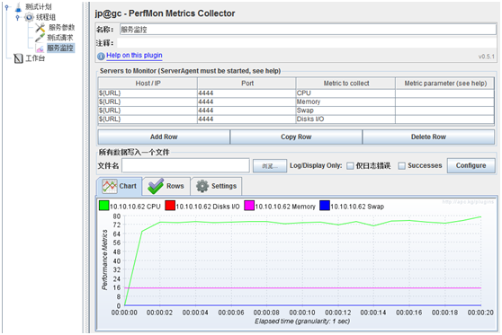 Jmeter服务器监控插件使用