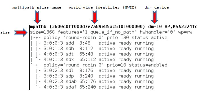 计算机生成了可选文字: multipath alias name  world wide identifier (WWI D)  dm  de v ce  ze  mpathb (3600cOffOOOd7e7a89e85ac5101000000) dill-IO HP, HSA2324fc  size—186G features—Il queue if no_path' hwhandlere'@' wperw  -+-  -+-  policy— ' round - robin  sdd 8:48  sdh 8:112  sdt 65:48  sdx 65: 112  policy— ' round - robin  sdl 8: 176  sdp  sdab 65:176  sdaf  @ ' status—active  active ready running  active ready running  active ready running  active ready running  @ ' prioel@ status—enabled  active ready running  active ready running  active ready running  active ready running