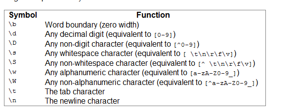 nNOELTc9AegAAAABJRU5ErkJggg==
