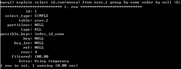 MySQL优化(2)--------常用优化