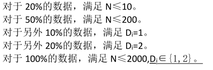 [dp] Jzoj P5870 地图