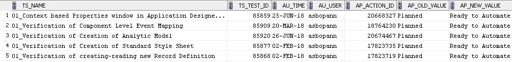 ALM 中查看某个 test 的更改 history 历史