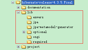 hibernate jpa，[Hibernate系列—] 1. 下載與試用Hibernate(MySQL與Oracle 配置)