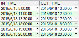 oracle处理考勤时间,拆分考勤时间段的sql语句