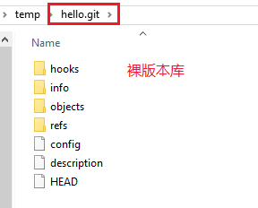 Git 初始化版本库