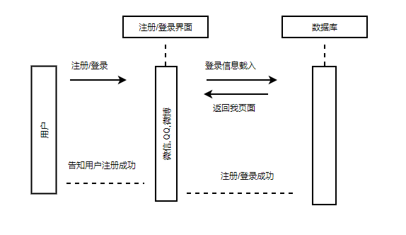 搜狗截图20180926121713