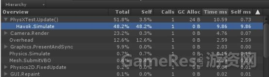 Havok物理引擎与Unity3D的结合