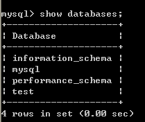 Access denied for user 'root'@'localhost' (using password: YES)  问题解决小记