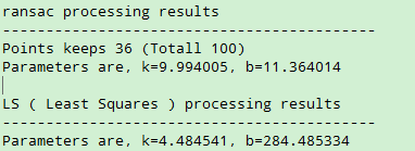 Ransac 与  最小二乘（LS, Least Squares）拟合直线的效果比较