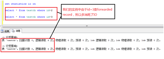 SQL Server 存储引擎-剖析Forwarded Records