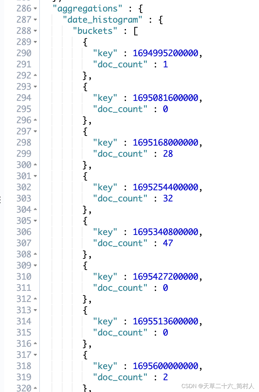 总结Kibana DevTools如何操作elasticsearch的常用语句