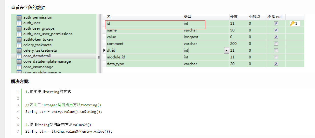 Java开发编码规范_java编码规范-CSDN博客