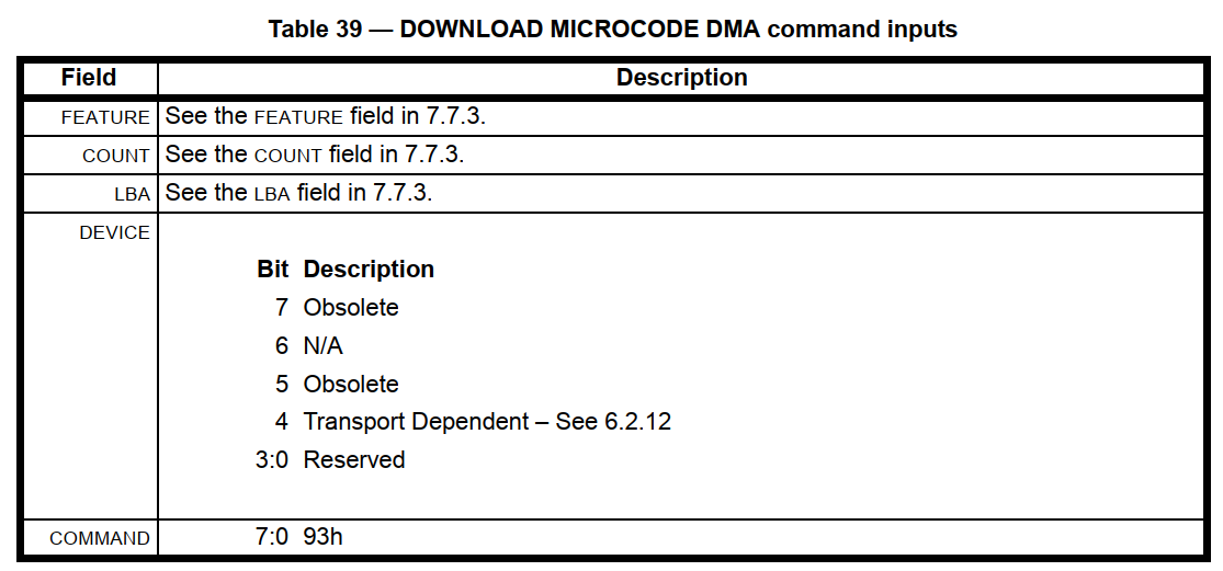 Microcda ATA Study Record (1) download microcode - Programmer Sought