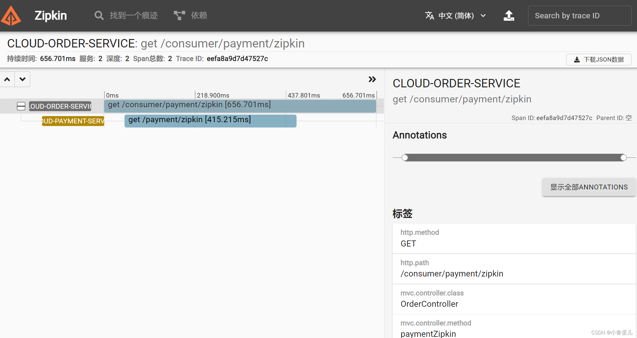 分布式请求链路跟踪-SpringCloud Sleuth