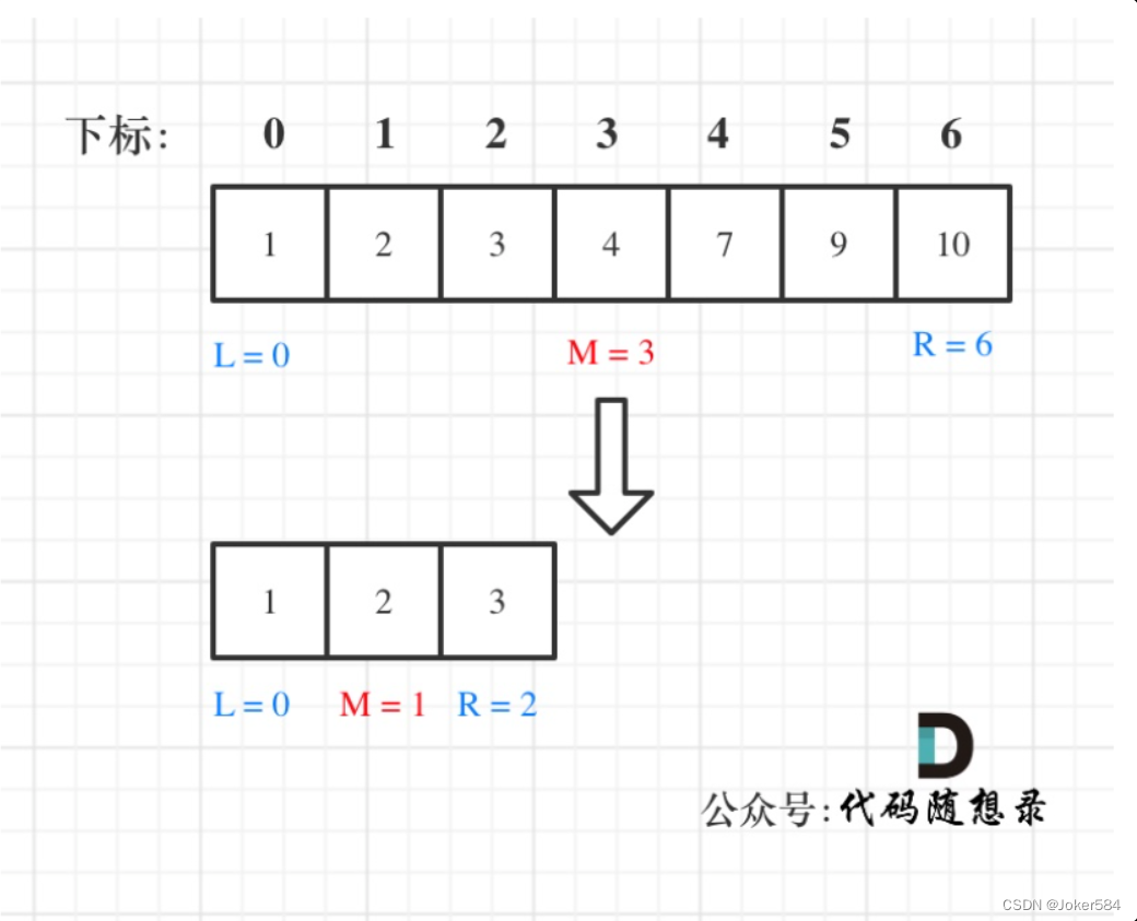 图一