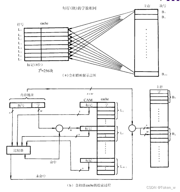 20504eab77d94bb996d9267d2e2cd063.png