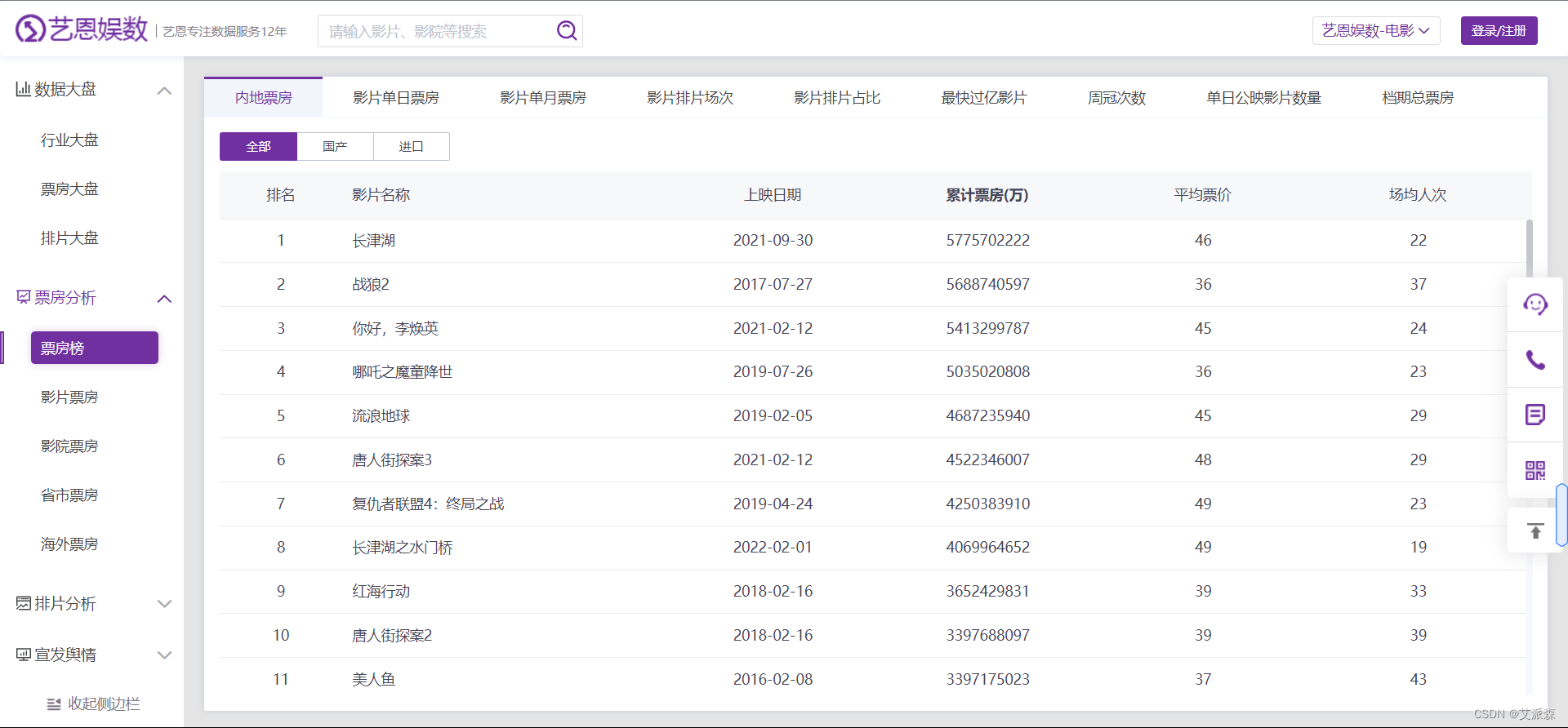 分享Python7个爬虫小案例（附源码）