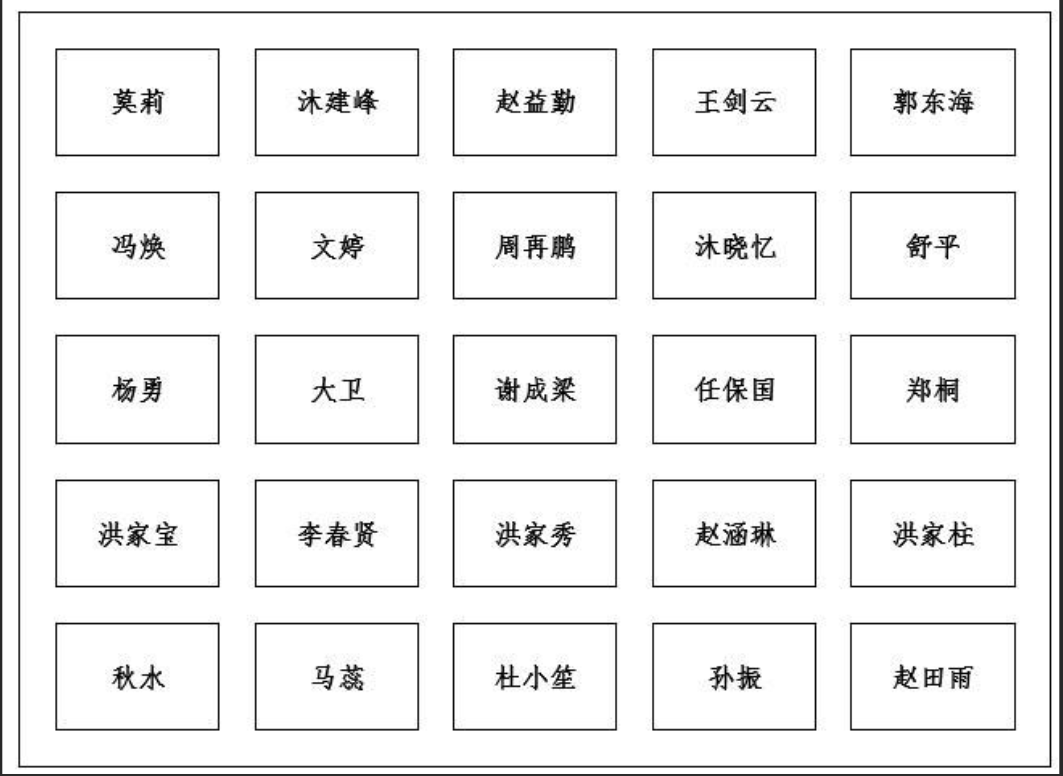 二维数组小学二年级班级座位表