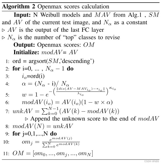 《Towards Open Set Deep Networks》:一文搞懂开集识别算法 OpenMax:-CSDN博客