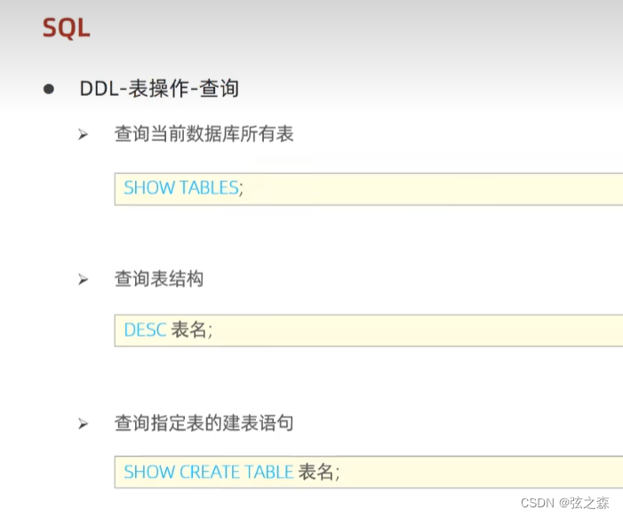 二、SQL，如何实现表的创建和查询