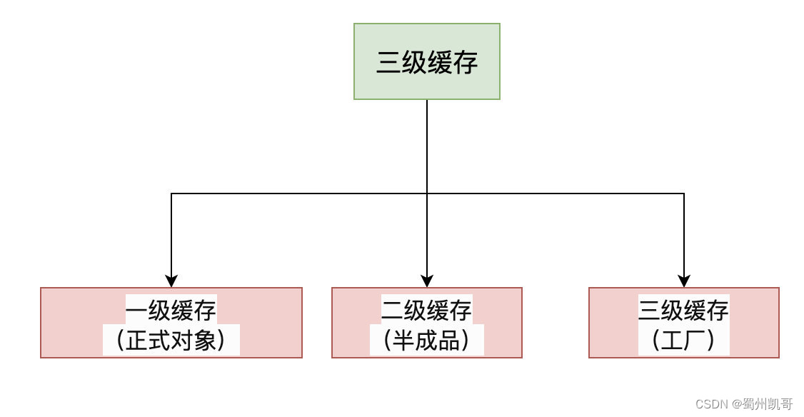 206cbd3a6bce4b5a929f4cb3ecff1e2f.png