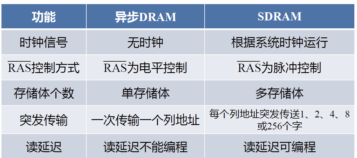 ここに画像の説明を挿入