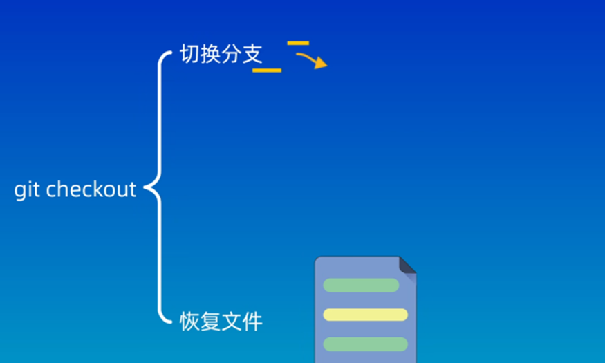 外链图片转存失败,源站可能有防盗链机制,建议将图片保存下来直接上传