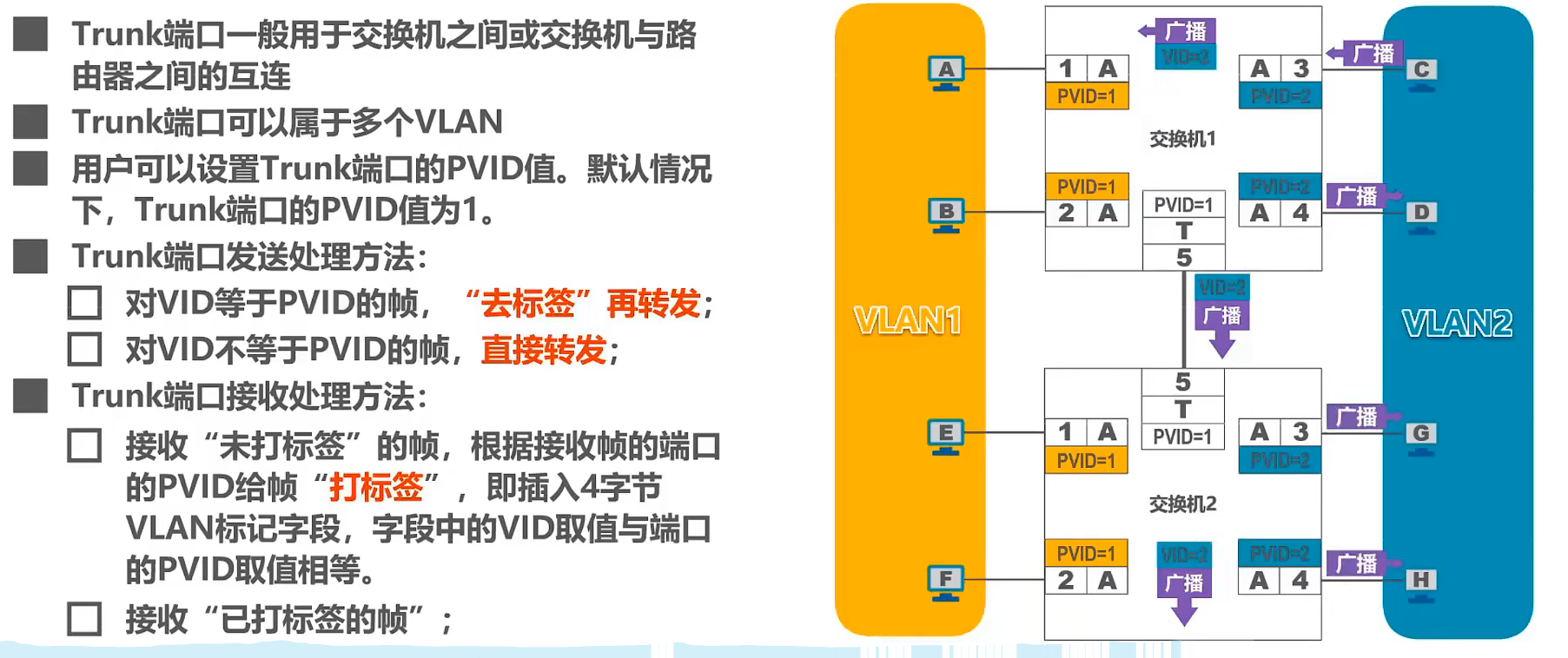 watermark,type_d3F5LXplbmhlaQ,shadow_50,text_Q1NETiBAa2Fyc2hleQ,size_20,color_FFFFFF,t_70,g_se,x_16