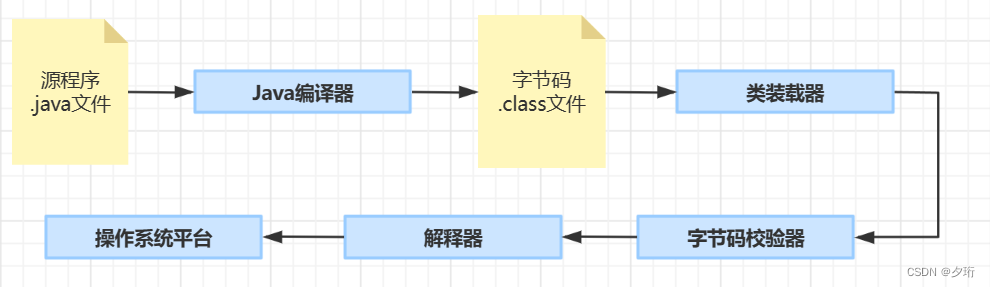 ここに画像の説明を挿入