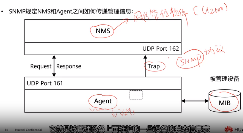 [外链图片转存失败,源站可能有防盗链机制,建议将图片保存下来直接上传(img-0GadTgzZ-1650091948098)(clipboard-202204151020-d03p1.png)]